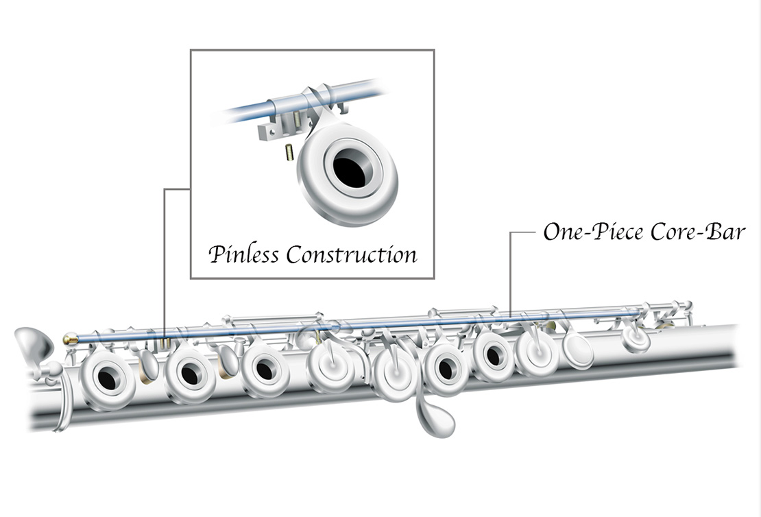 Pearl Bass Flute Model 305 New – Flute Center