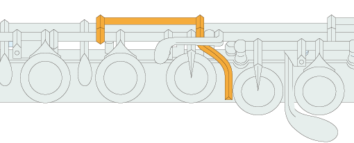 Split-E Mechanism