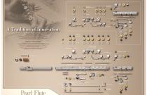 parts poster